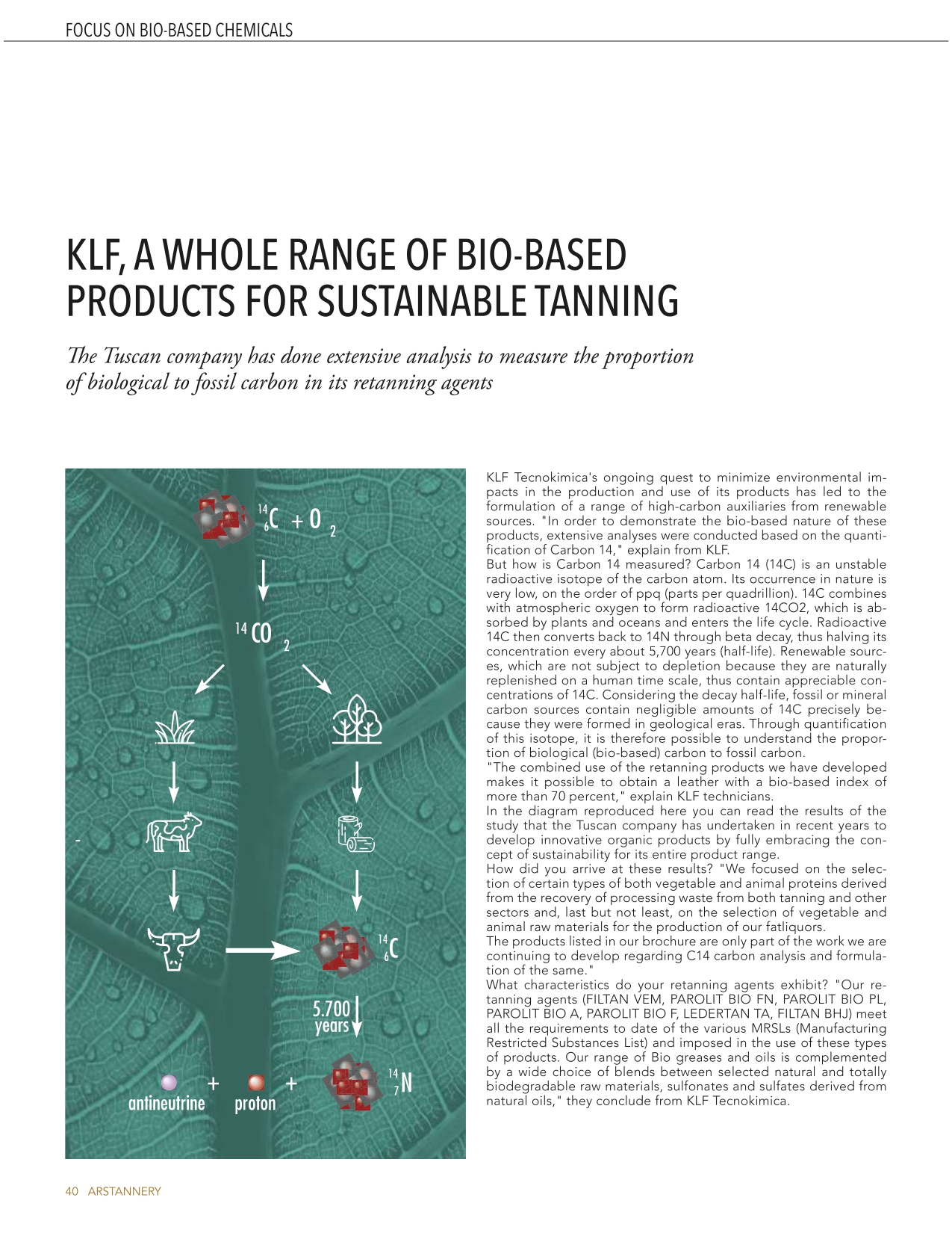 KLF, A WHOLE RANGE OF BIO-BASED PRODUCTS FOR SUSTAINABLE TANNING 